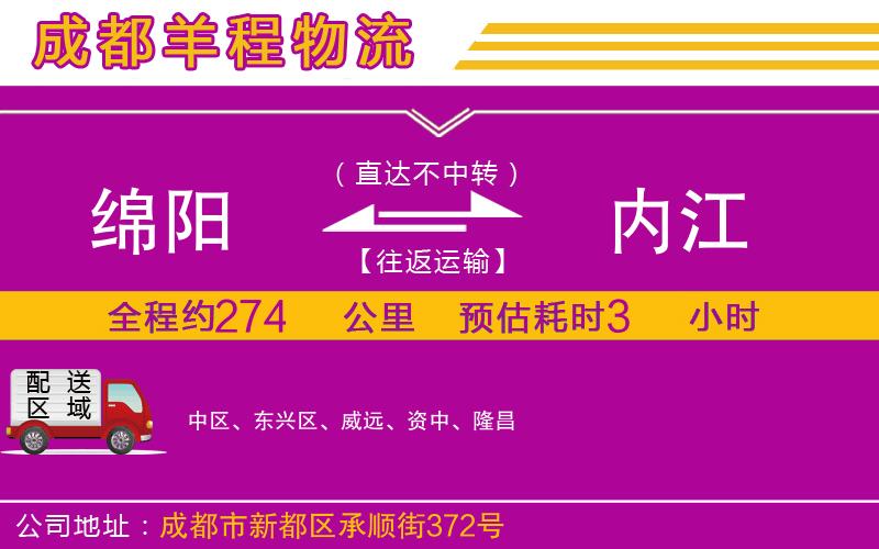 綿陽到內(nèi)江物流公司