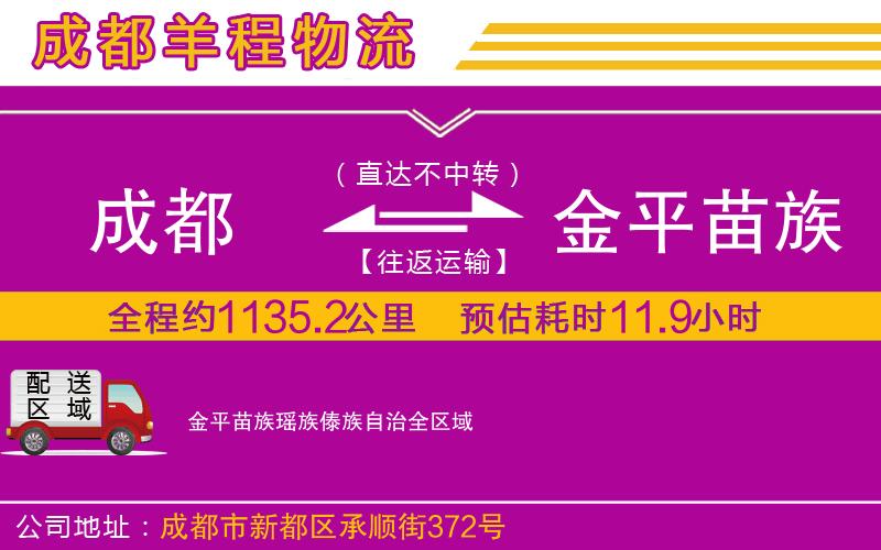 成都到金平苗族瑤族傣族自治物流專線