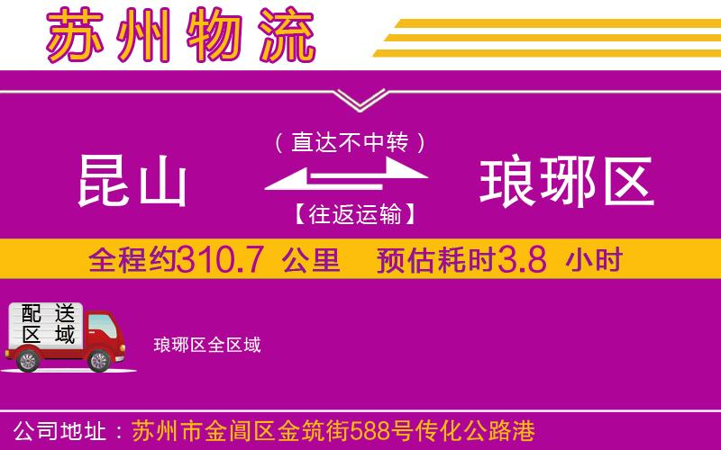 昆山到瑯琊區(qū)物流公司