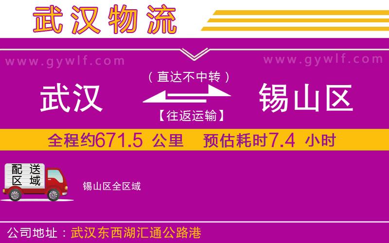 武漢到錫山區(qū)物流公司