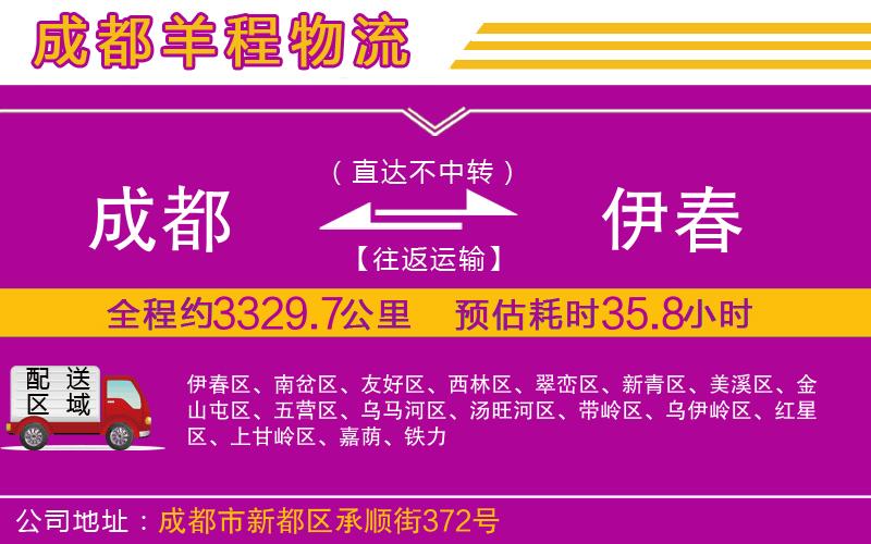 成都發(fā)伊春物流公司 成都發(fā)伊春物流公司