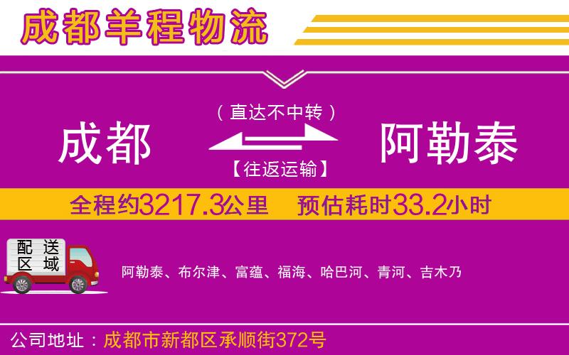 成都發(fā)阿勒泰物流公司 成都發(fā)阿勒泰物流公司