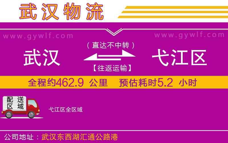 武漢到弋江區(qū)物流專線
