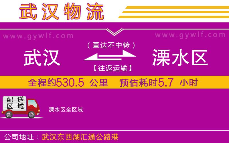 武漢到溧水區(qū)物流專線