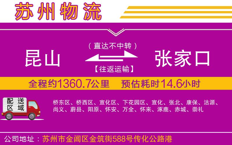 昆山到張家口物流公司