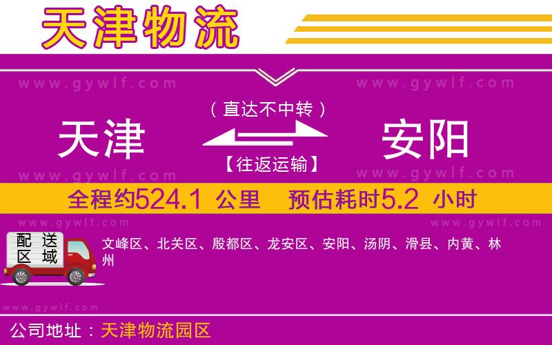 天津到安陽物流公司