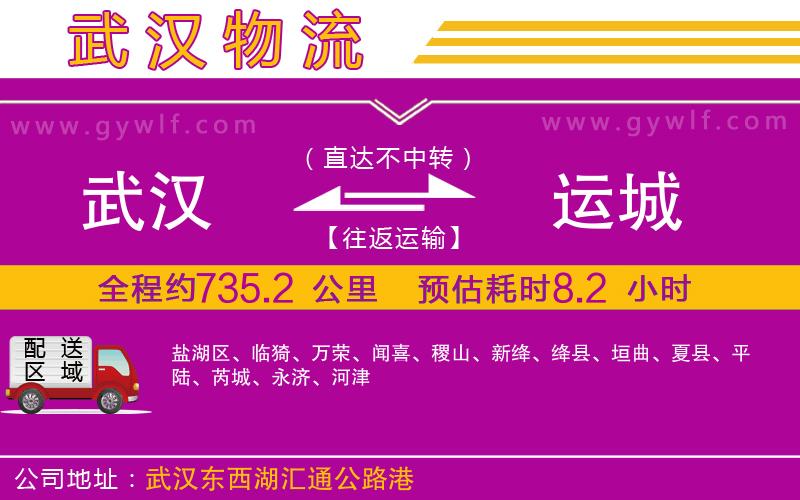 武漢到運城貨運公司 武漢到運城貨運公司