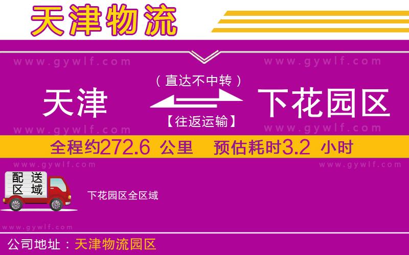 天津到下花園區(qū)物流公司