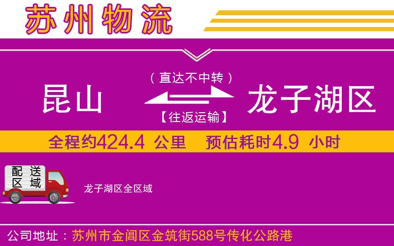 昆山到龍子湖區(qū)物流公司