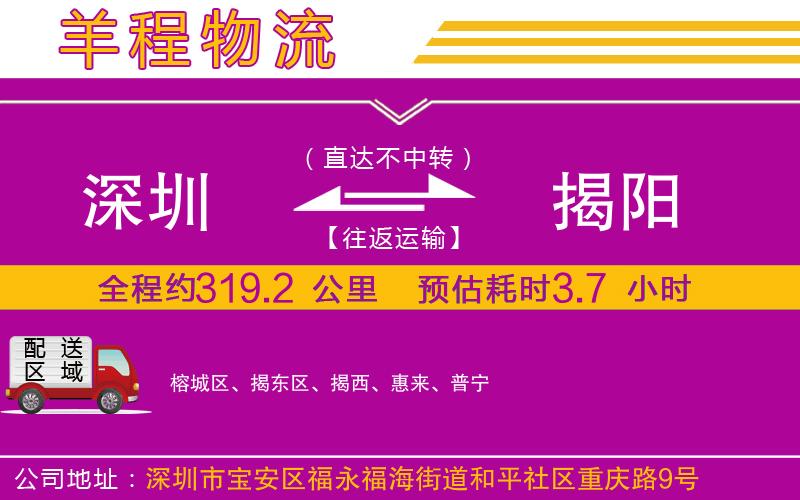 深圳到揭陽貨運(yùn)公司