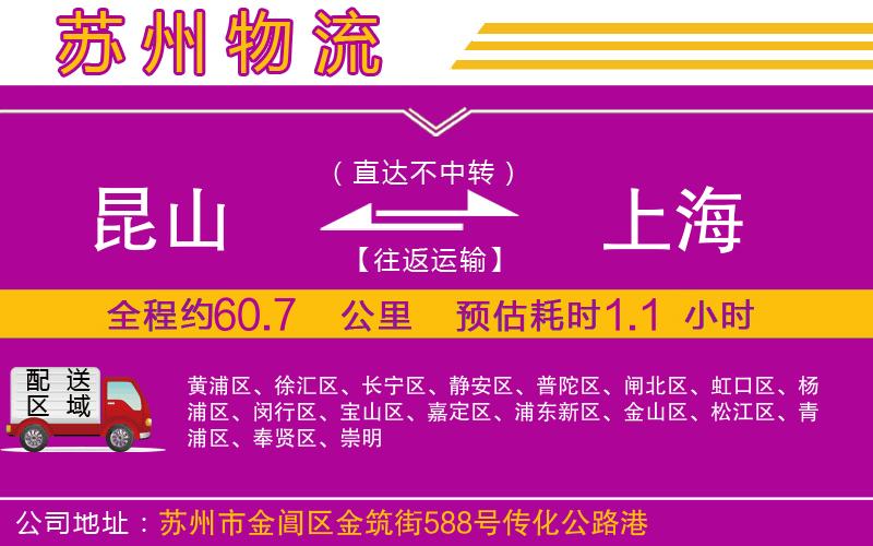 昆山到上海物流公司 昆山到上海物流公司