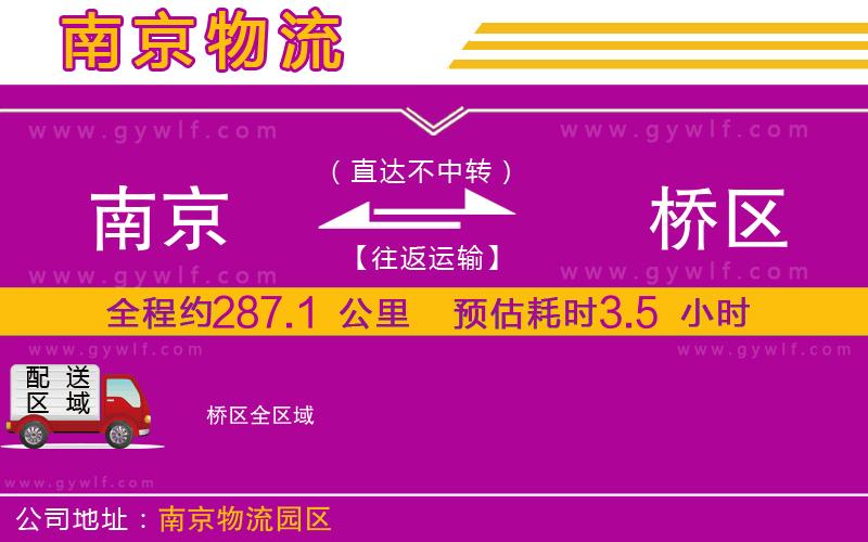 南京到埇橋區(qū)物流公司 南京到埇橋區(qū)物流公司