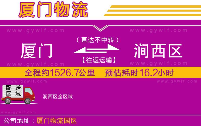 廈門到澗西區(qū)物流公司 廈門到澗西區(qū)物流公司