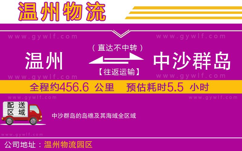 溫州到中沙群島的島礁及其海域物流公司