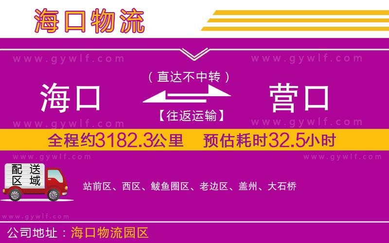?？诘綘I口物流公司