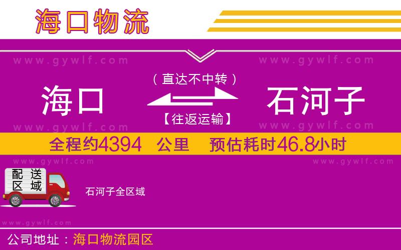 ?？诘绞幼游锪鞴?/>
</p>
<p>
    <span style=