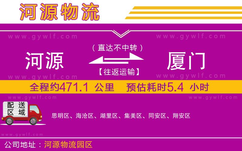 河源到廈門物流公司
