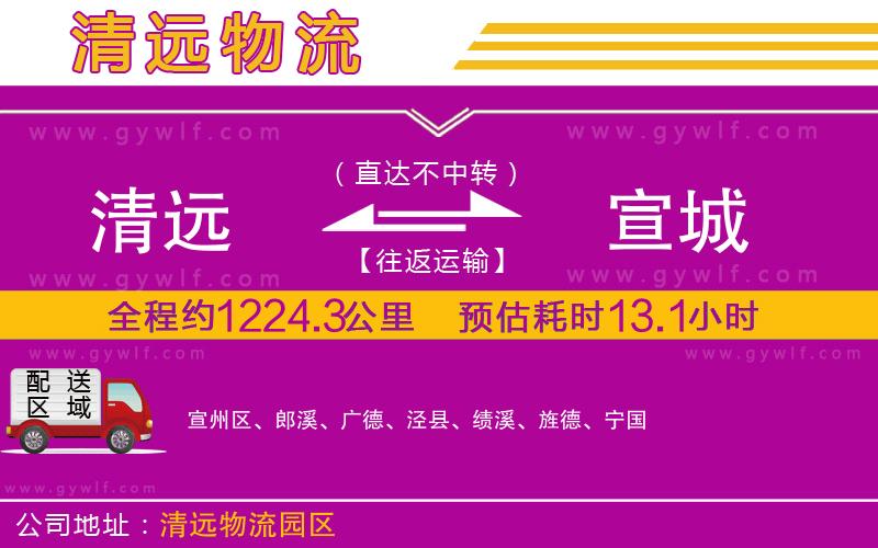 清遠(yuǎn)到宣城物流公司
