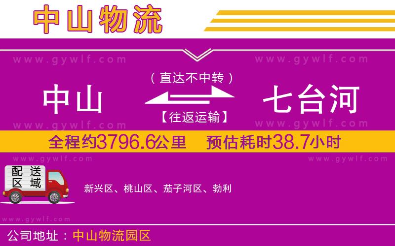 中山到七臺(tái)河物流公司