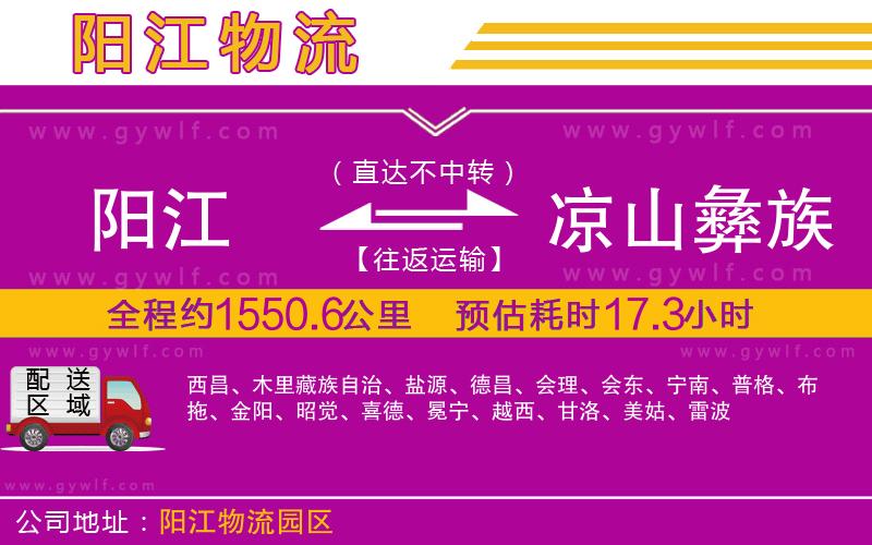 陽江到?jīng)錾揭妥遄灾沃菸锪鞴? alt=