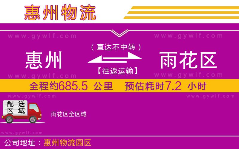 惠州到雨花區(qū)物流公司