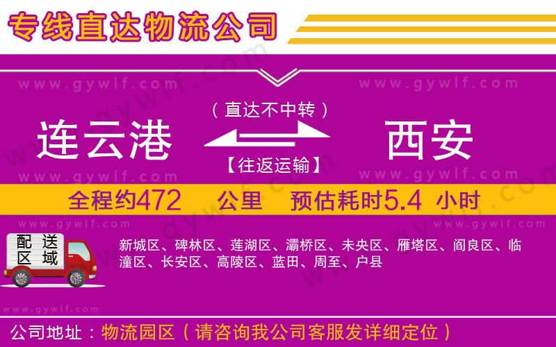 連云港到西安物流公司