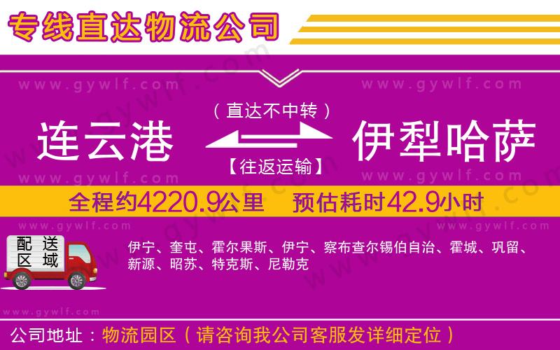 連云港到伊犁哈薩克自治州物流公司 連云港到伊犁哈薩克自治州物流公司