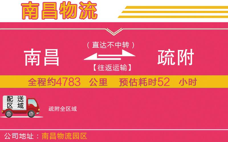 南昌到疏附物流公司