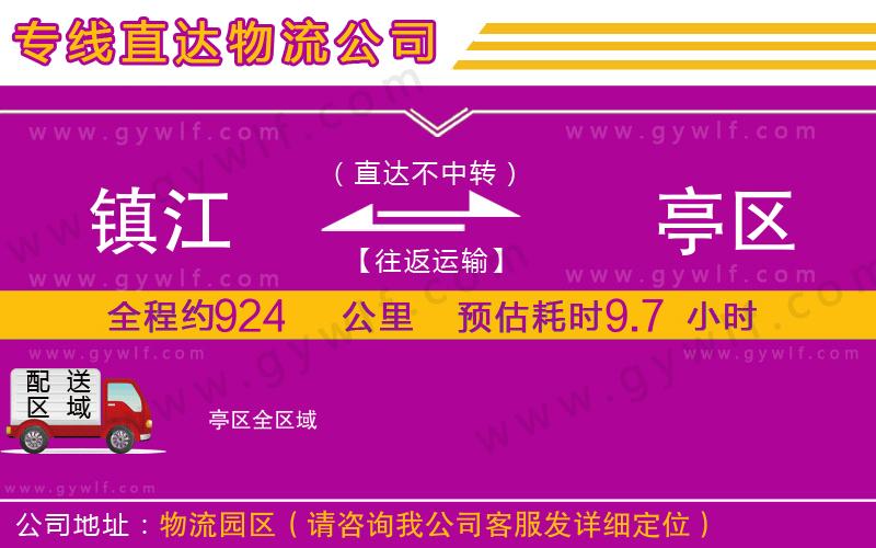 鎮(zhèn)江到猇亭區(qū)物流公司 鎮(zhèn)江到猇亭區(qū)物流公司