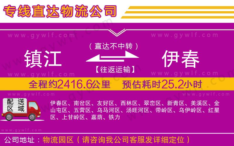 鎮(zhèn)江到伊春物流公司
