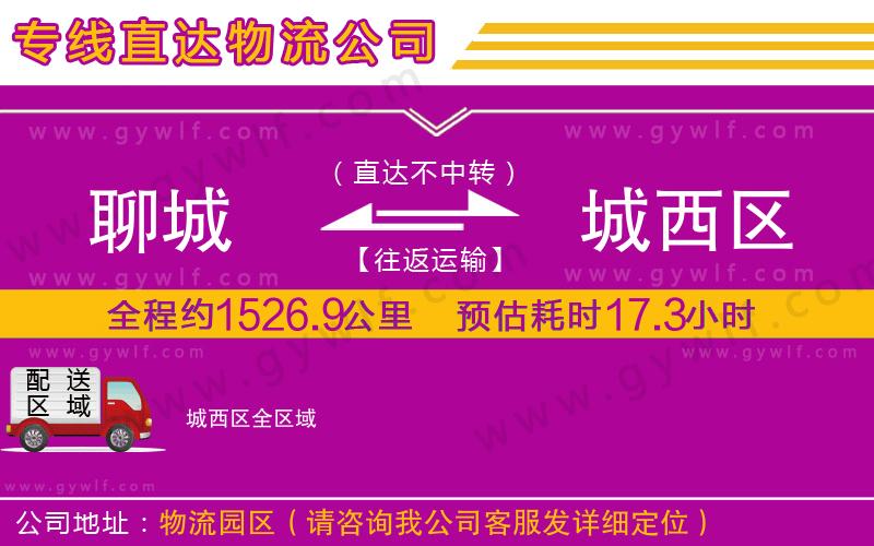 聊城到城西區(qū)物流公司