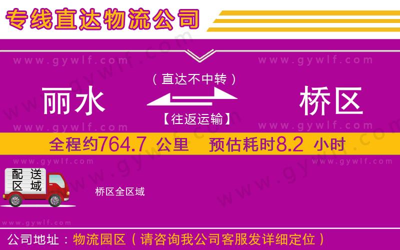 麗水到埇橋區(qū)物流公司