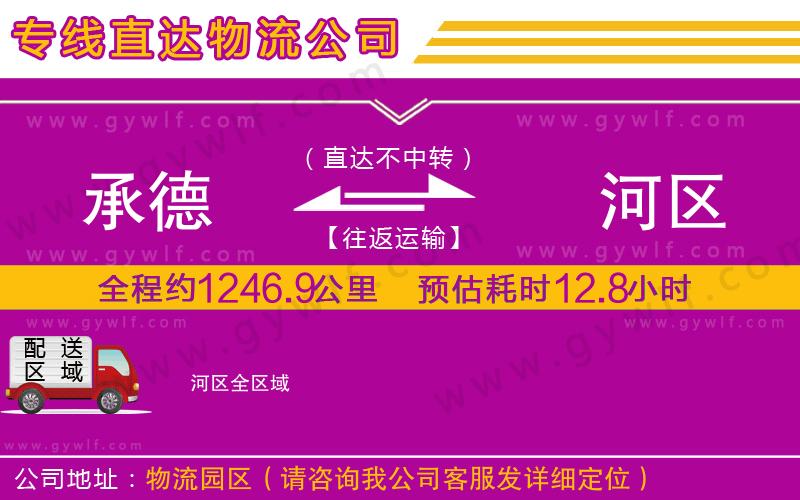 承德到浉河區(qū)物流公司