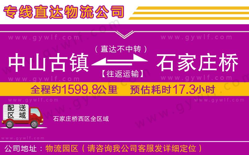 中山古鎮(zhèn)到石家莊橋西區(qū)物流公司
