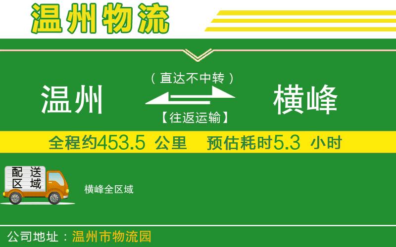 保定到東坡區(qū)物流公司 保定到東坡區(qū)物流公司