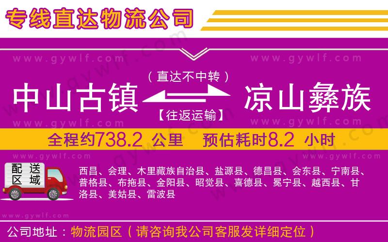 中山古鎮(zhèn)到?jīng)錾揭妥遄灾沃菸锪鞴? alt=