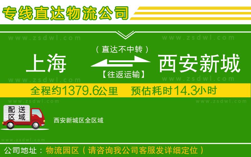 寧德到門頭溝區(qū)物流公司