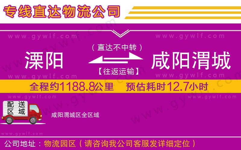 溧陽到咸陽渭城區(qū)物流公司