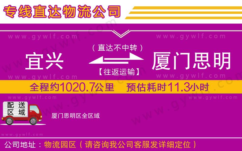 宜興到廈門思明區(qū)物流公司