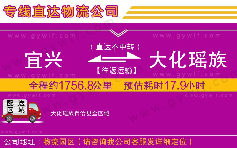宜興到大化瑤族自治縣物流公司