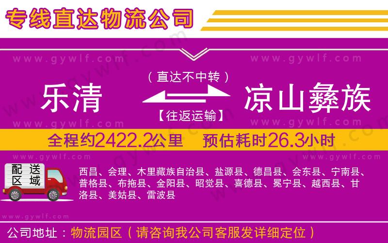 樂(lè)清到?jīng)錾揭妥遄灾沃菸锪鞴? alt=