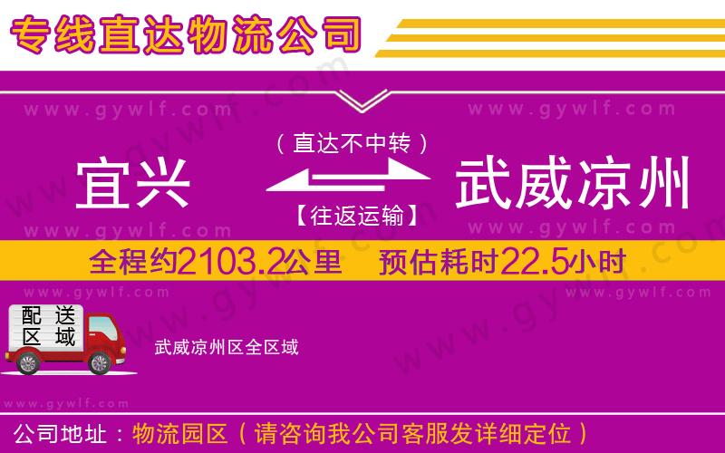 宜興到武威涼州區(qū)物流公司