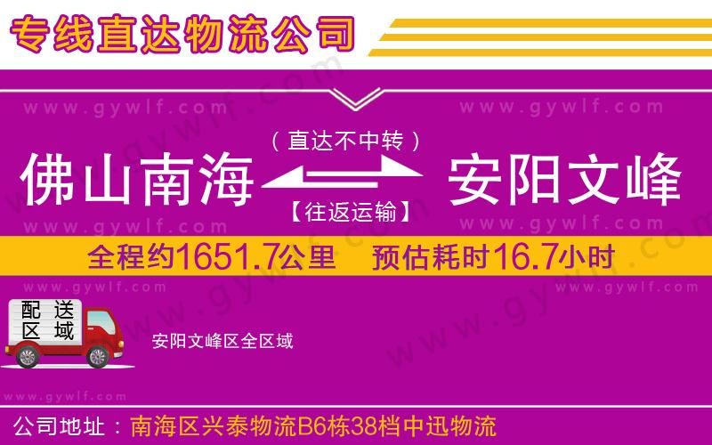 佛山南海到安陽文峰區(qū)物流公司