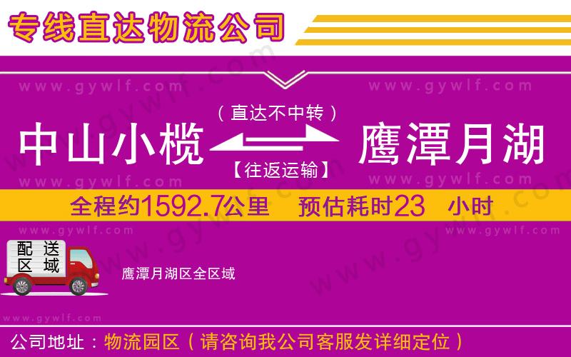 中山小欖到鷹潭月湖區(qū)物流公司