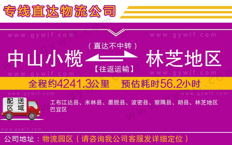 中山小欖到林芝地區(qū)物流公司 中山小欖到林芝地區(qū)物流公司
