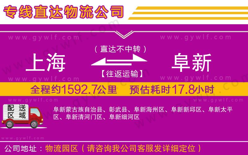 上海到阜新貨運(yùn)專(zhuān)線(xiàn)