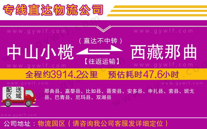 中山小欖到西藏那曲地區(qū)物流公司