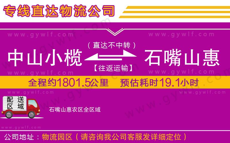 中山小欖到石嘴山惠農(nóng)區(qū)物流公司