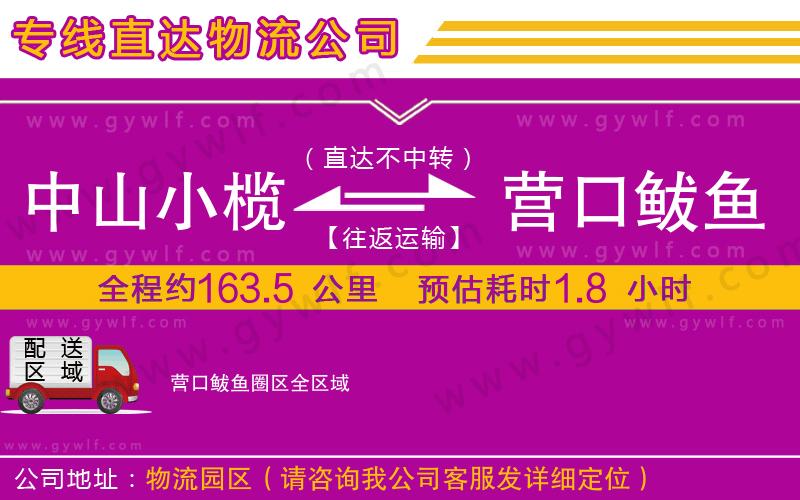 中山小欖到營口鲅魚圈區(qū)物流公司