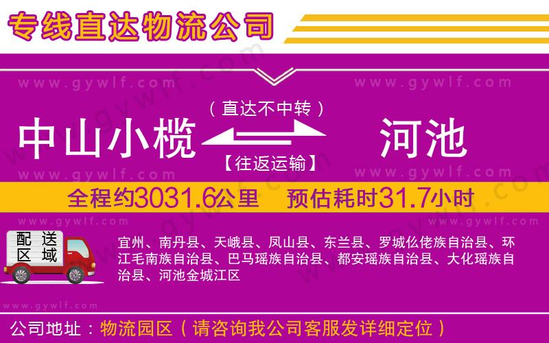 中山小欖到河池物流公司 中山小欖到河池物流公司